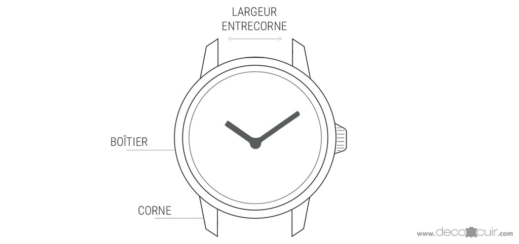 shéma de montre