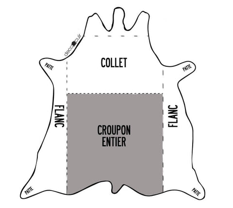 cuir de bovin