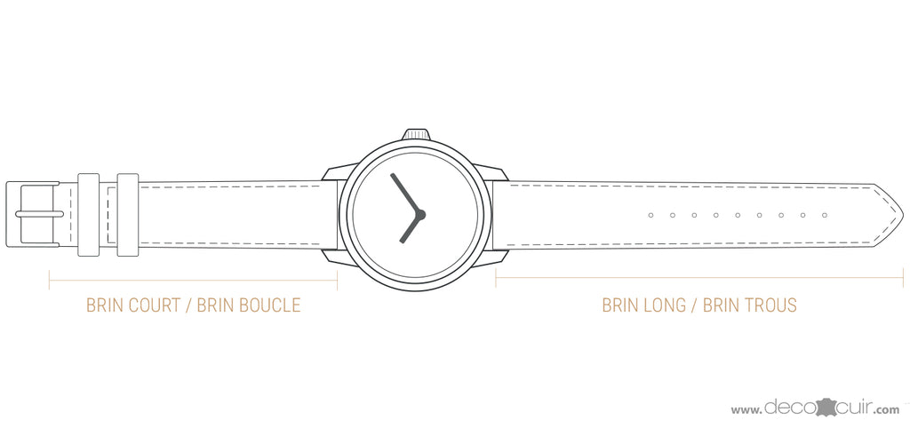 schéma montre en cuir