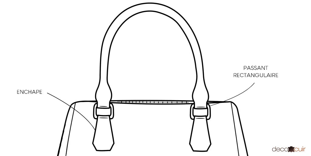 schema anse avec enchapes