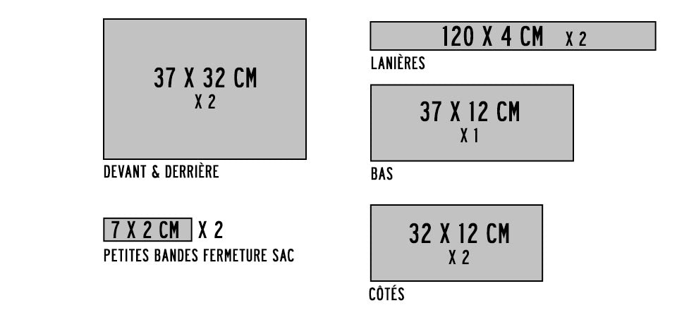 Tote bag pattern